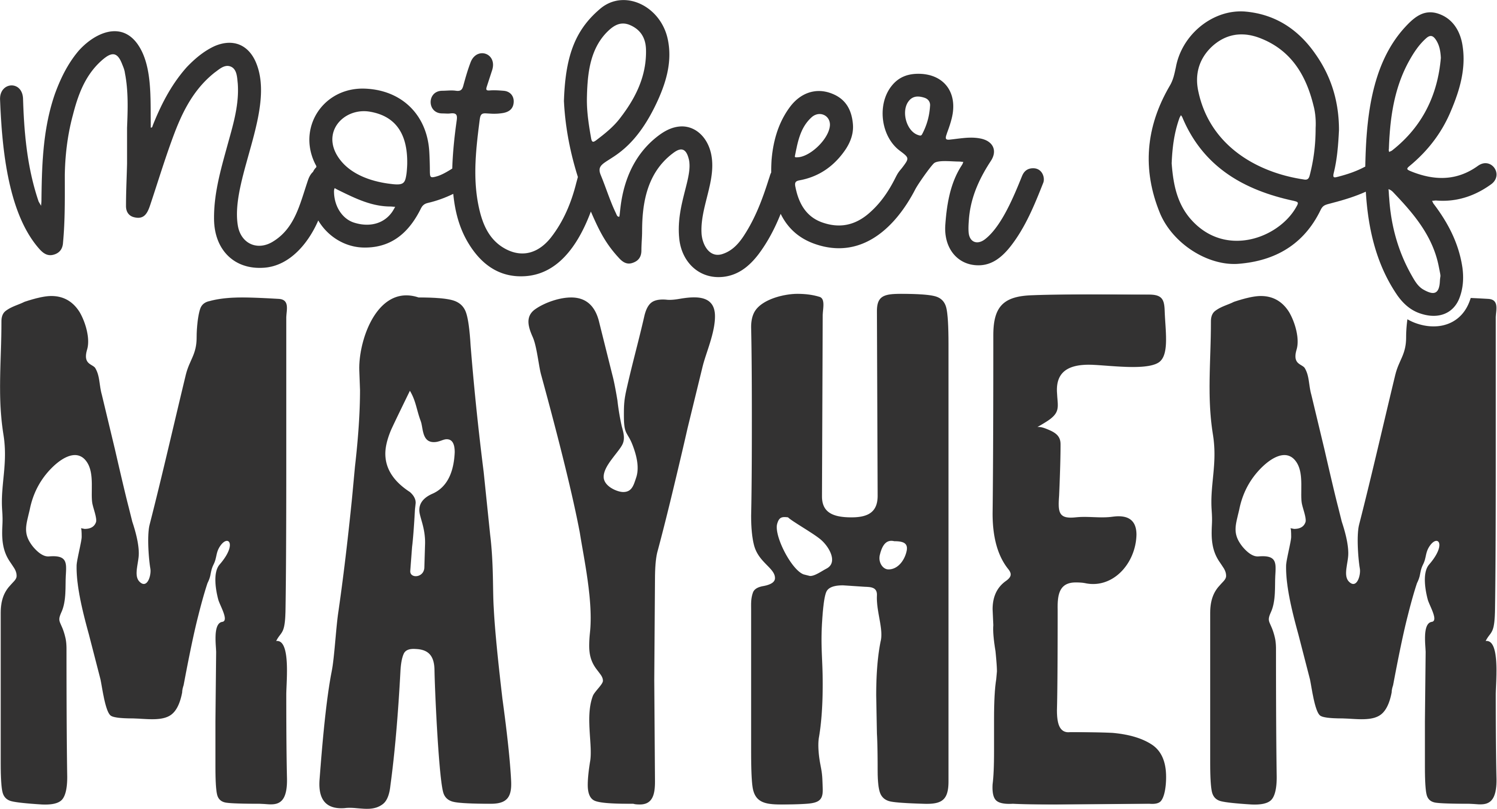 Mother of Mayhem